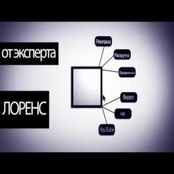 Секрет заработка на бинарных опционах