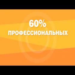 Как правильно торговать на новостях бинарными опционами?