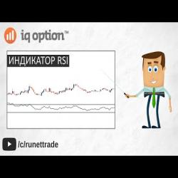 Стратегия для бинарных опционов с использованием стохастик rsi