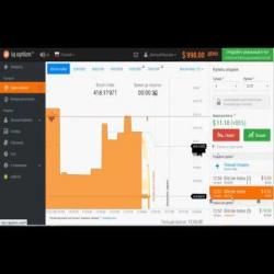 Работа с трейдером на бинарных опционах