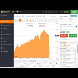 Стратегии игры бинарные опционы
