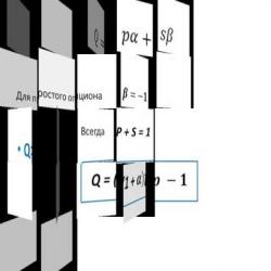 Миронов бинарных опционов