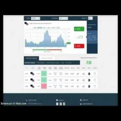 Стратегии торговли бинарными опционами в utrader