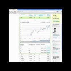 Торговля бинарными опционами в forex4you