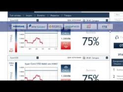 Бездепозитный бонус форекс 2014 бинарные опционы