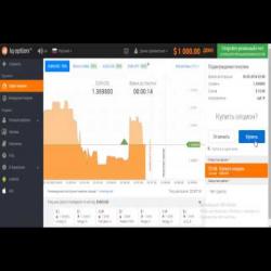 Простая проверенная стратегия для бинарных опционов