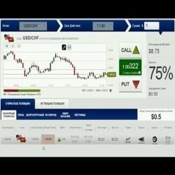 Пример как торговать на бинарных опционах в ютубе