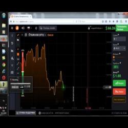 Прибыльные стратегии работы на бинарных опционах