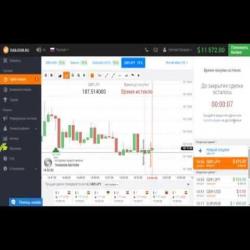Секрет заработка на бинарных опционах без обмана