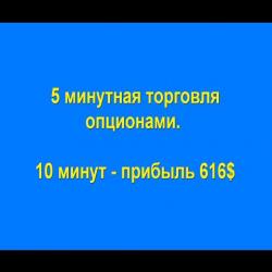 Торговые идеи на бинарных опционах