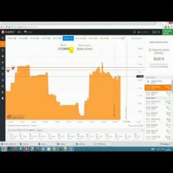 Стратегия бинарные опционы на один день