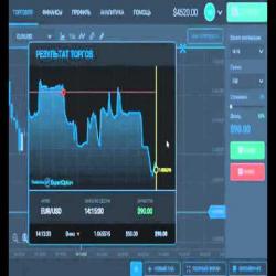 Демо счет бинарных опционов