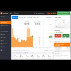 Связаться с брокером бинарных опционов