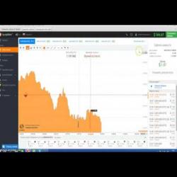 Стратегия для бинарных опционов видео