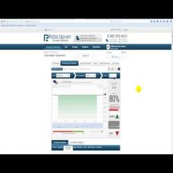 Проверенными брокерами бинарных опционов