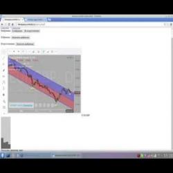 Торговая система boc2 для бинарных опционов и forex